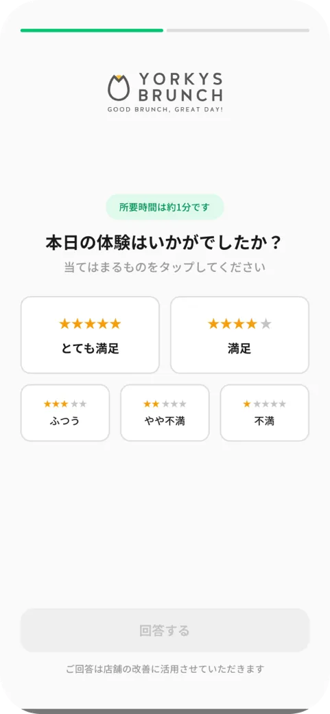 5段階の評価を選ぶ画面。所要時間は約1分